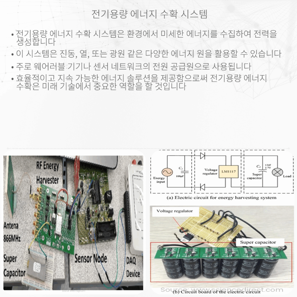 전기용량 에너지 수확 시스템