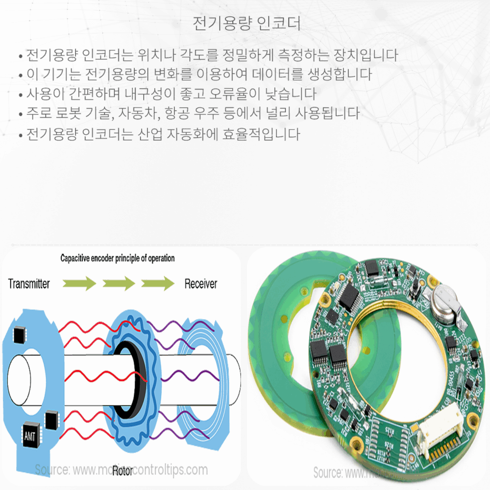 전기용량 인코더