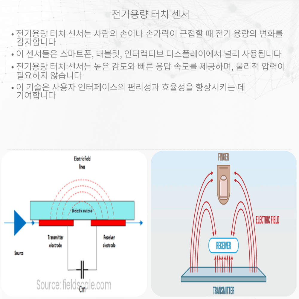 전기용량 터치 센서