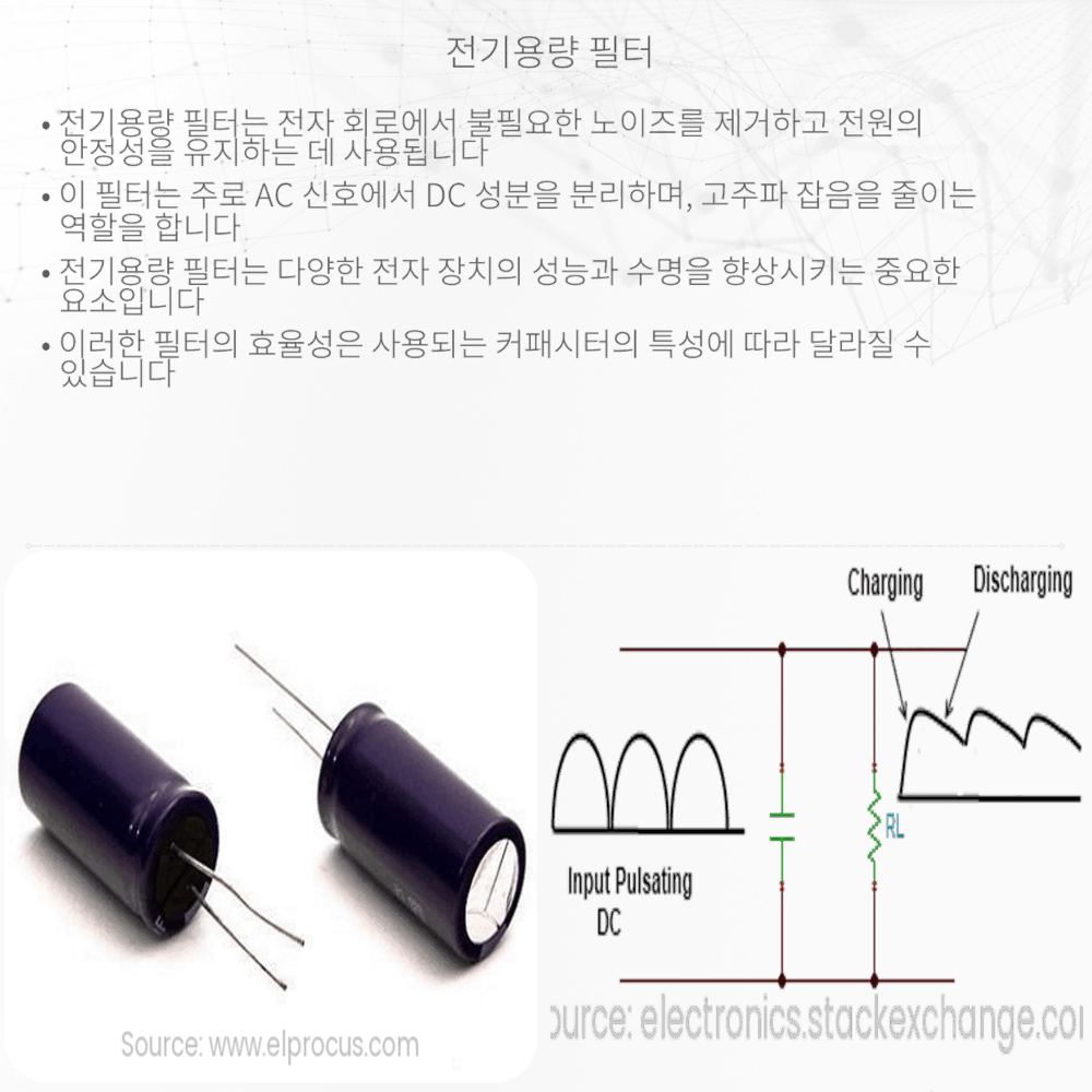 전기용량 필터