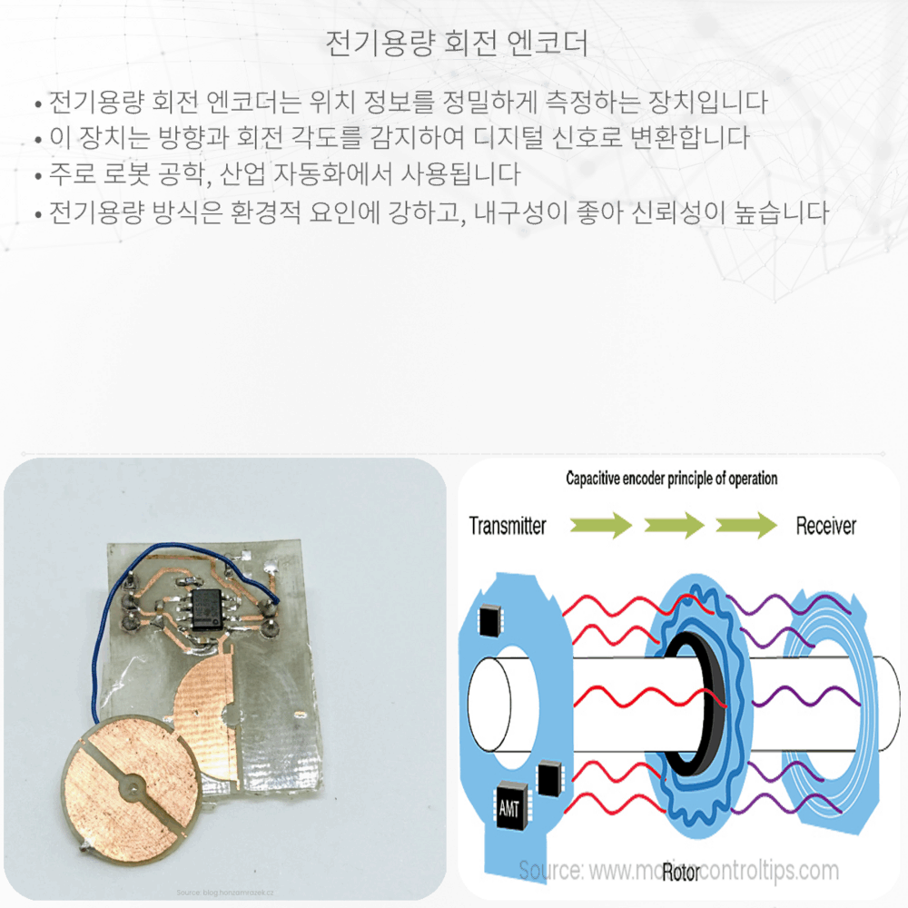 전기용량 회전 엔코더
