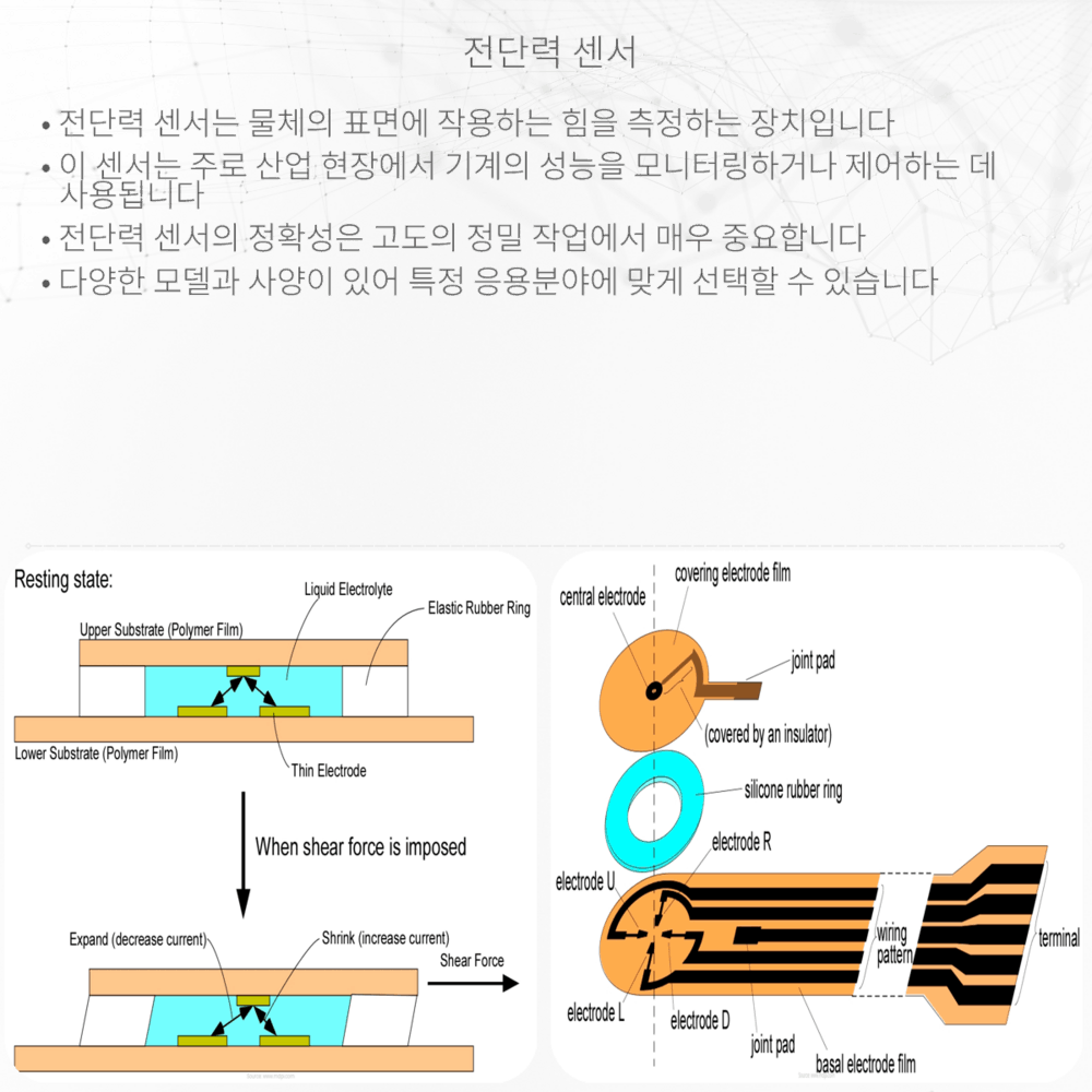 전단력 센서