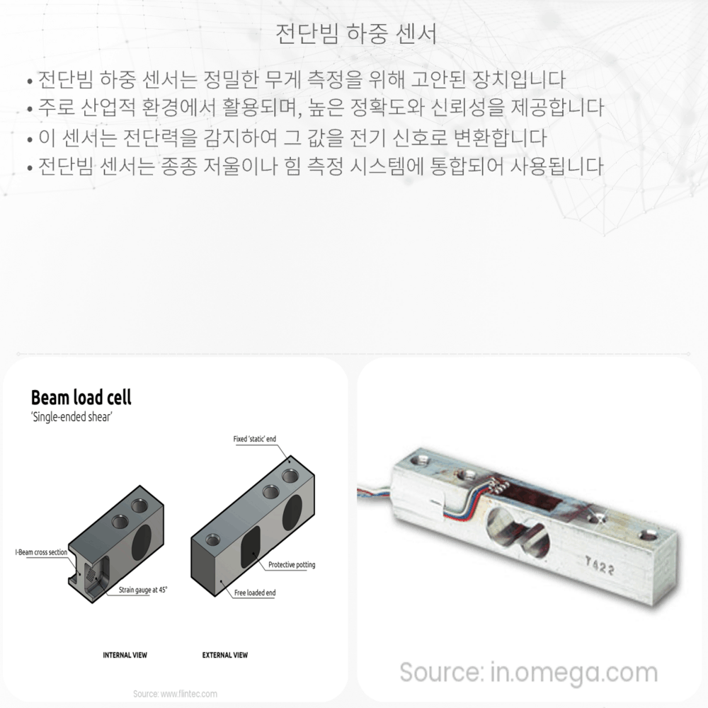 전단빔 하중 센서