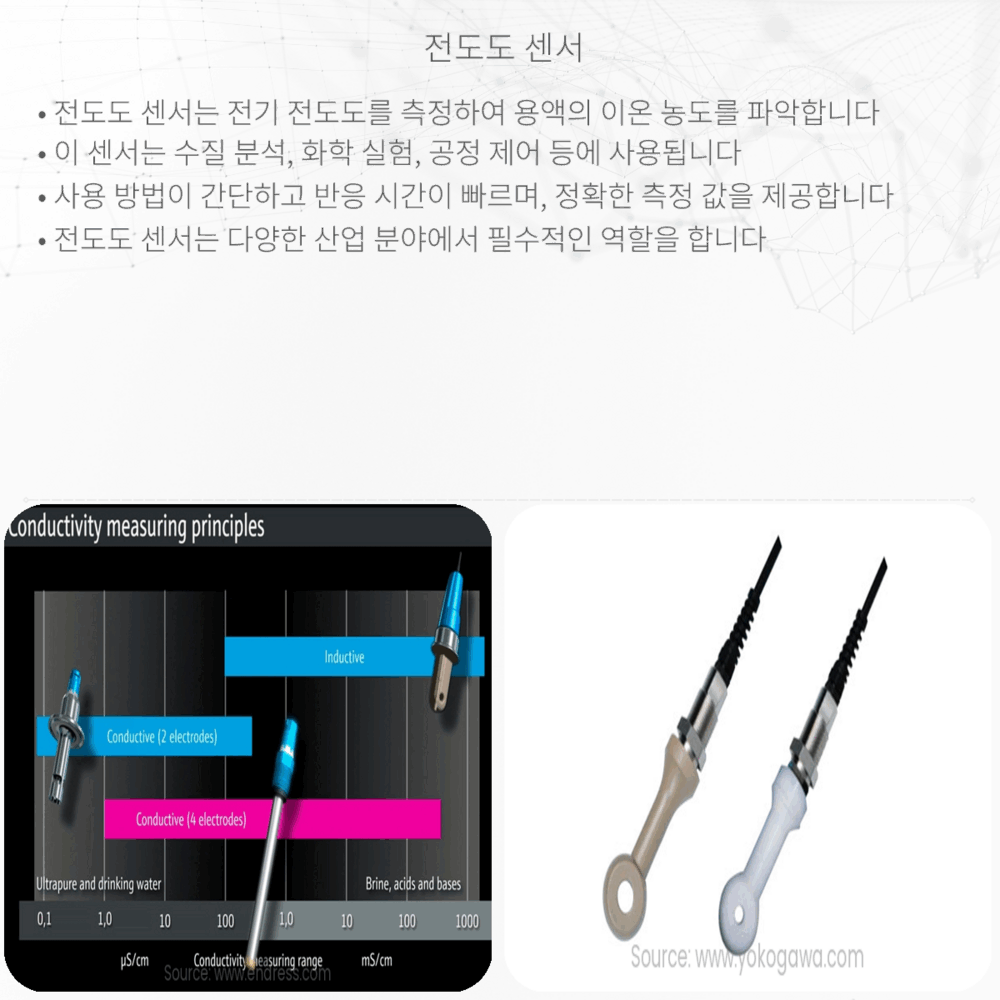 전도도 센서