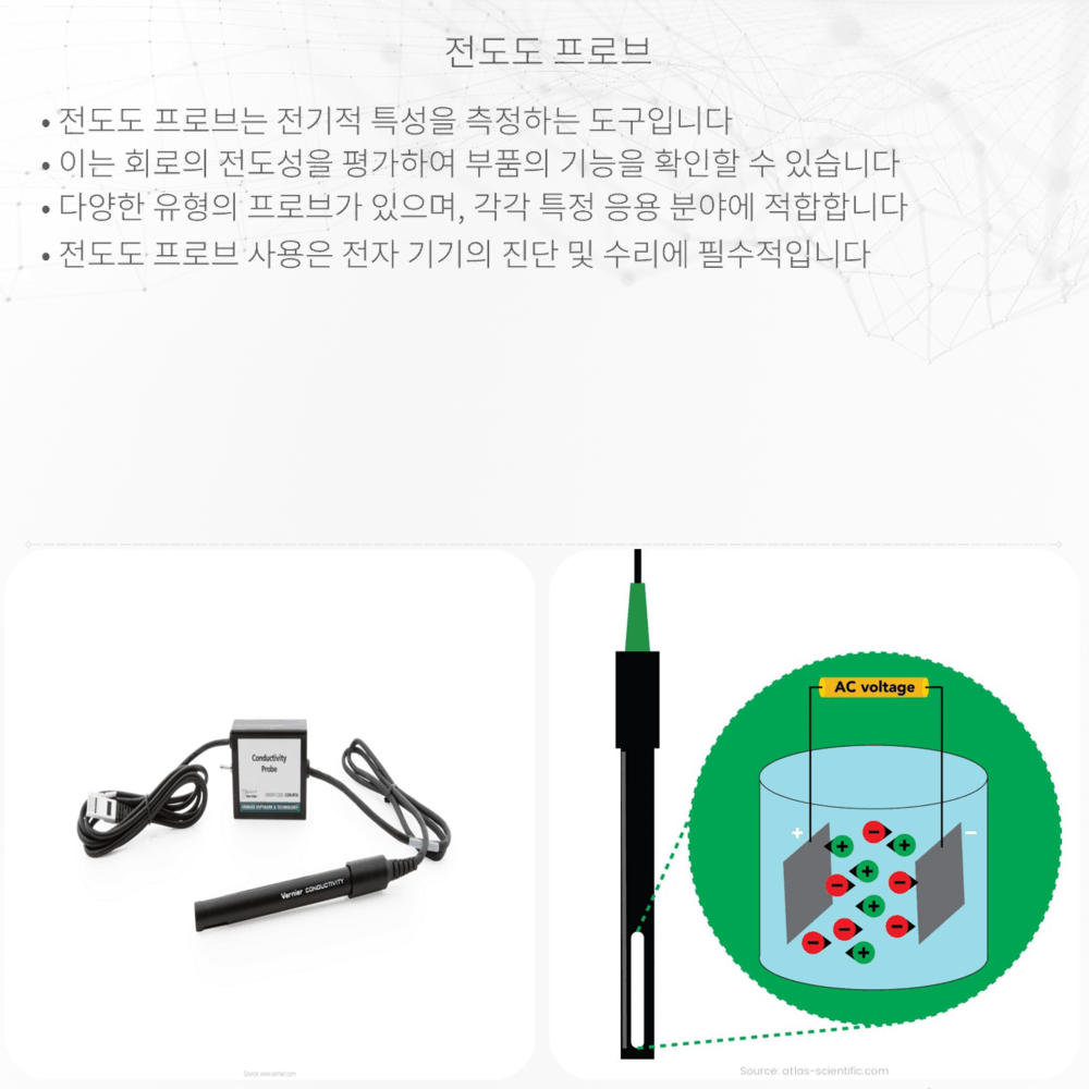 전도도 프로브