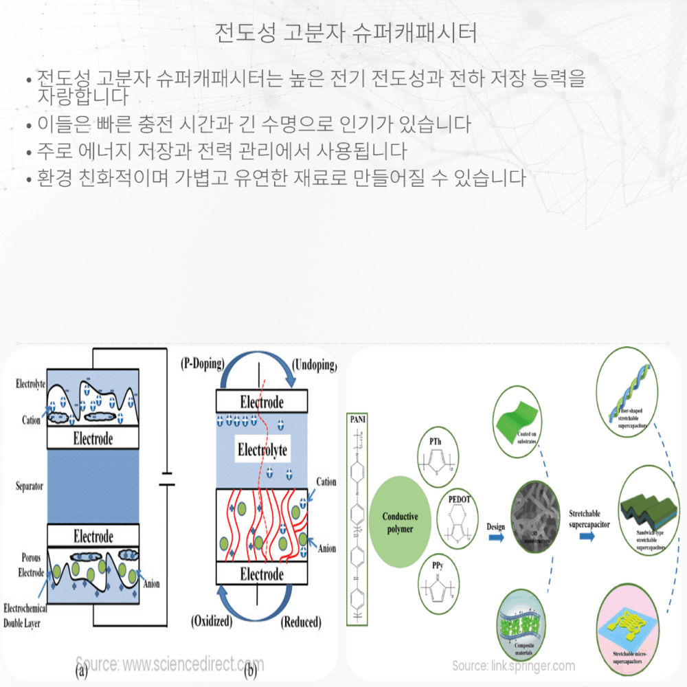 전도성 고분자 슈퍼캐패시터
