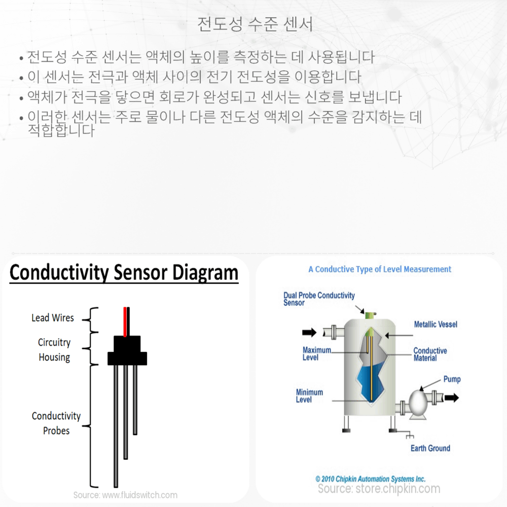 전도성 수준 센서
