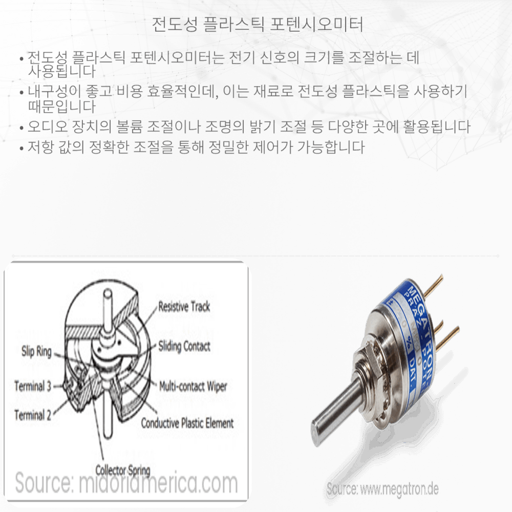전도성 플라스틱 포텐시오미터