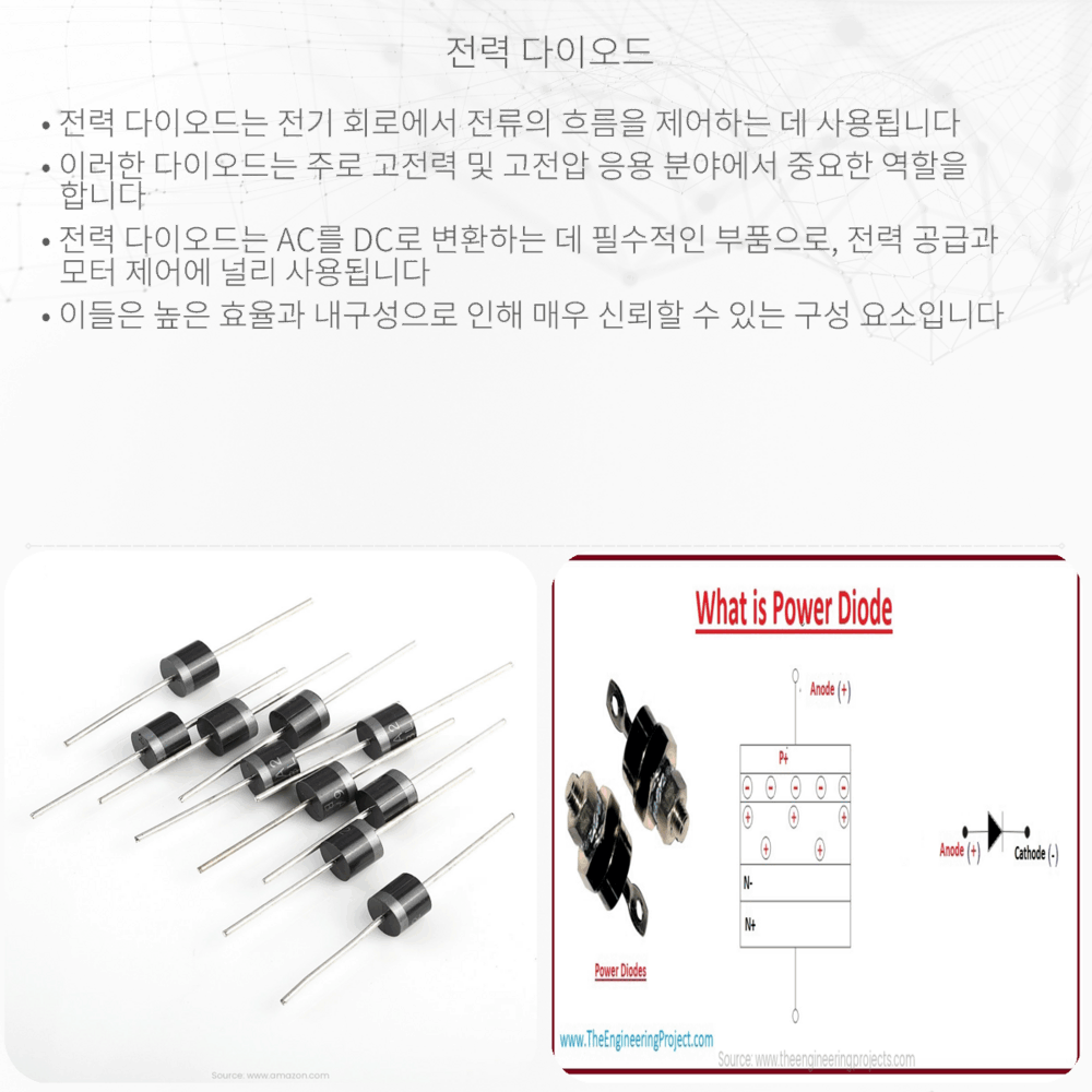 전력 다이오드