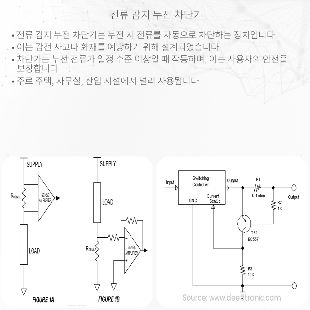 전류 감지 누전 차단기