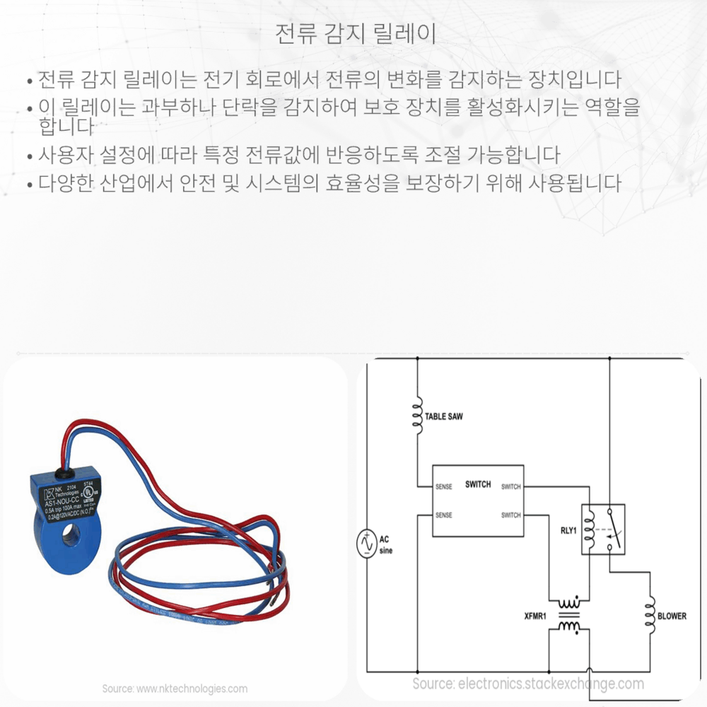 전류 감지 릴레이