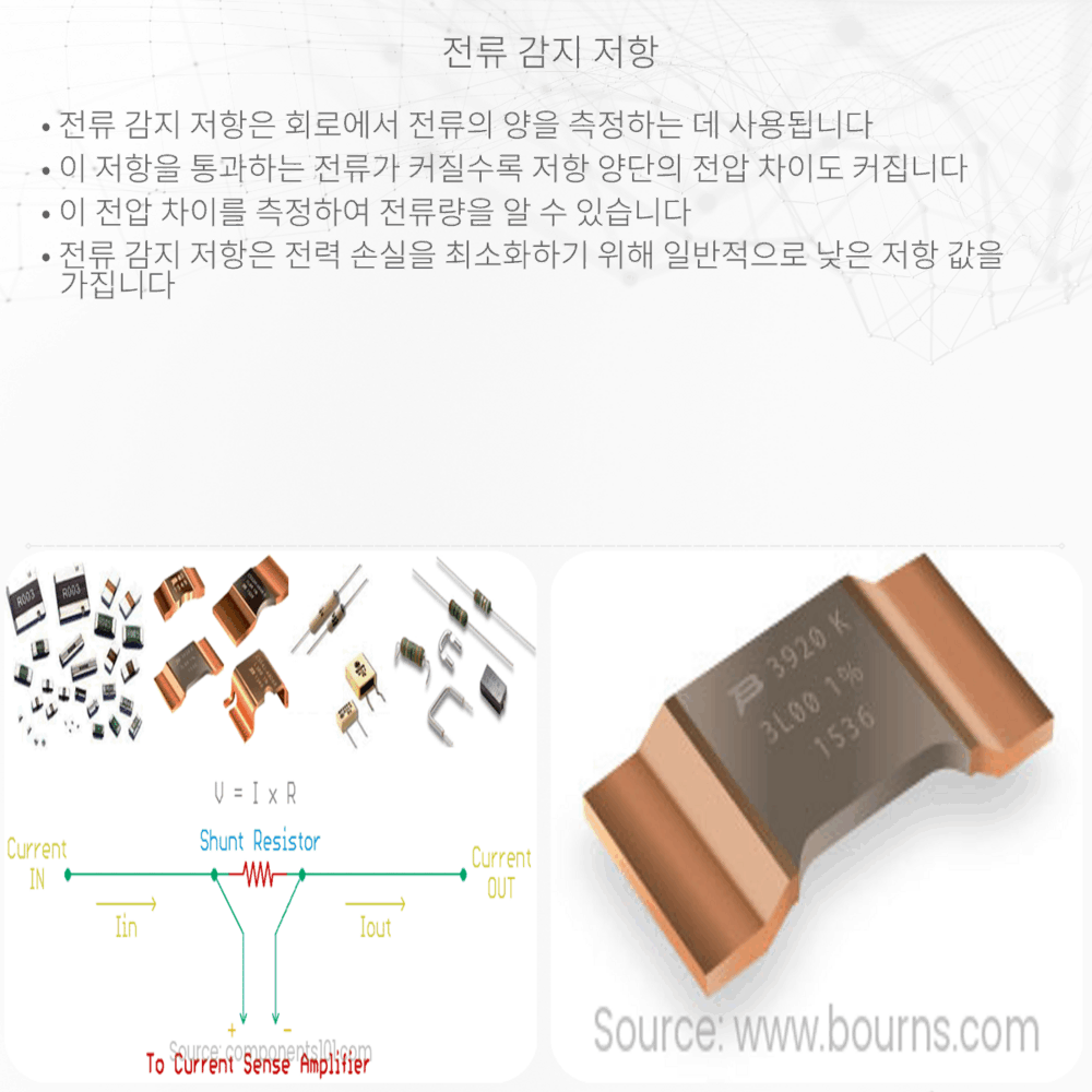 전류 감지 저항