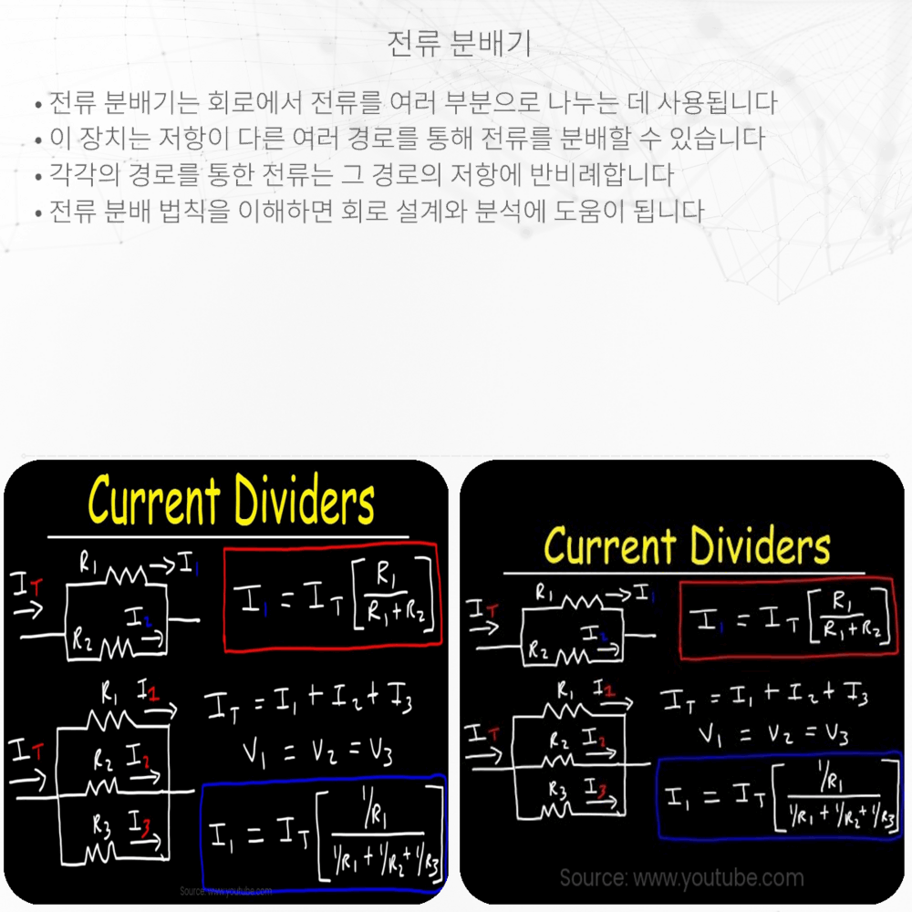 전류 분배기
