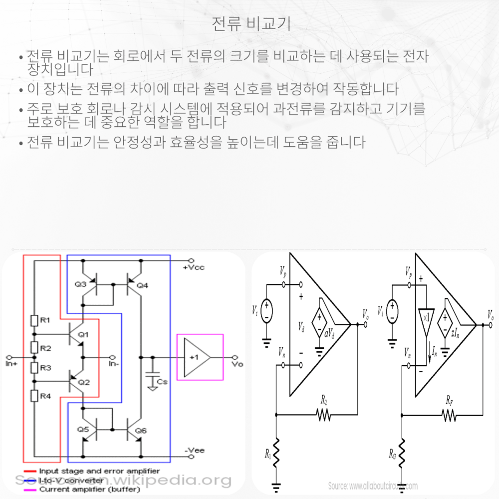 전류 비교기