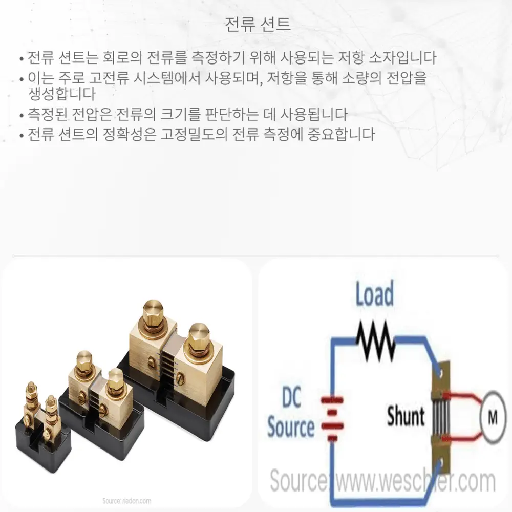 전류 션트