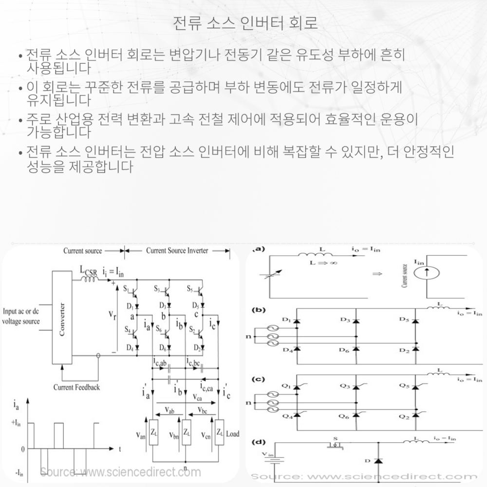 전류 소스 인버터 회로