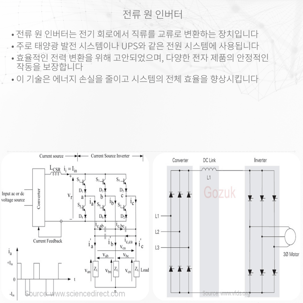 전류 원 인버터