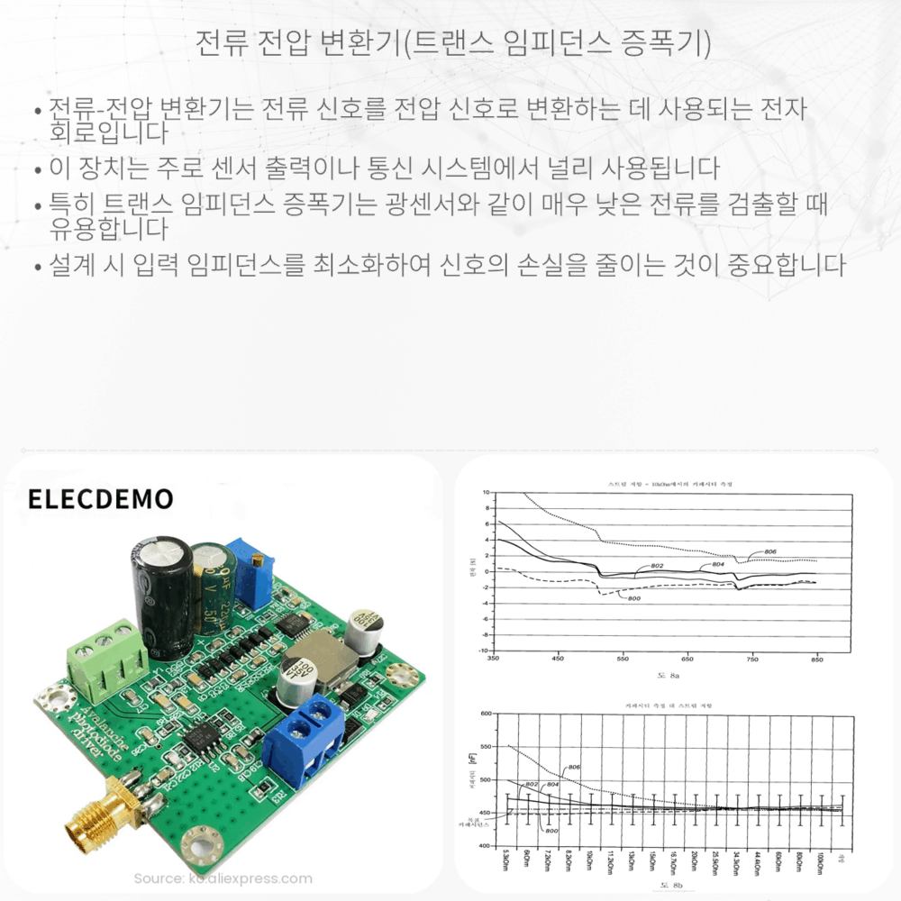 전류-전압 변환기(트랜스 임피던스 증폭기)