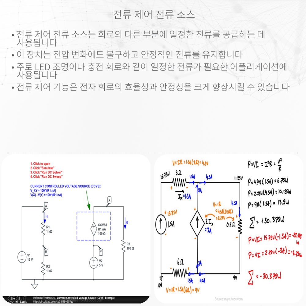 전류 제어 전류 소스