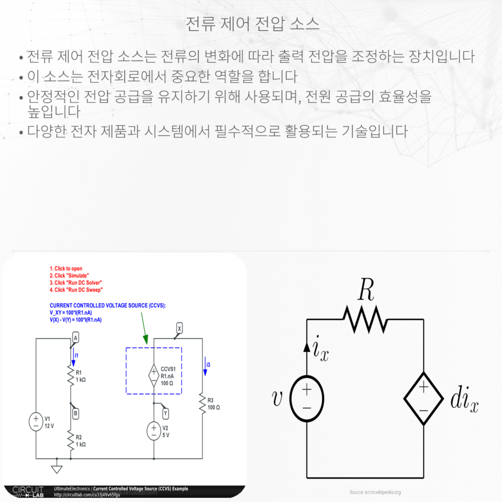 전류 제어 전압 소스