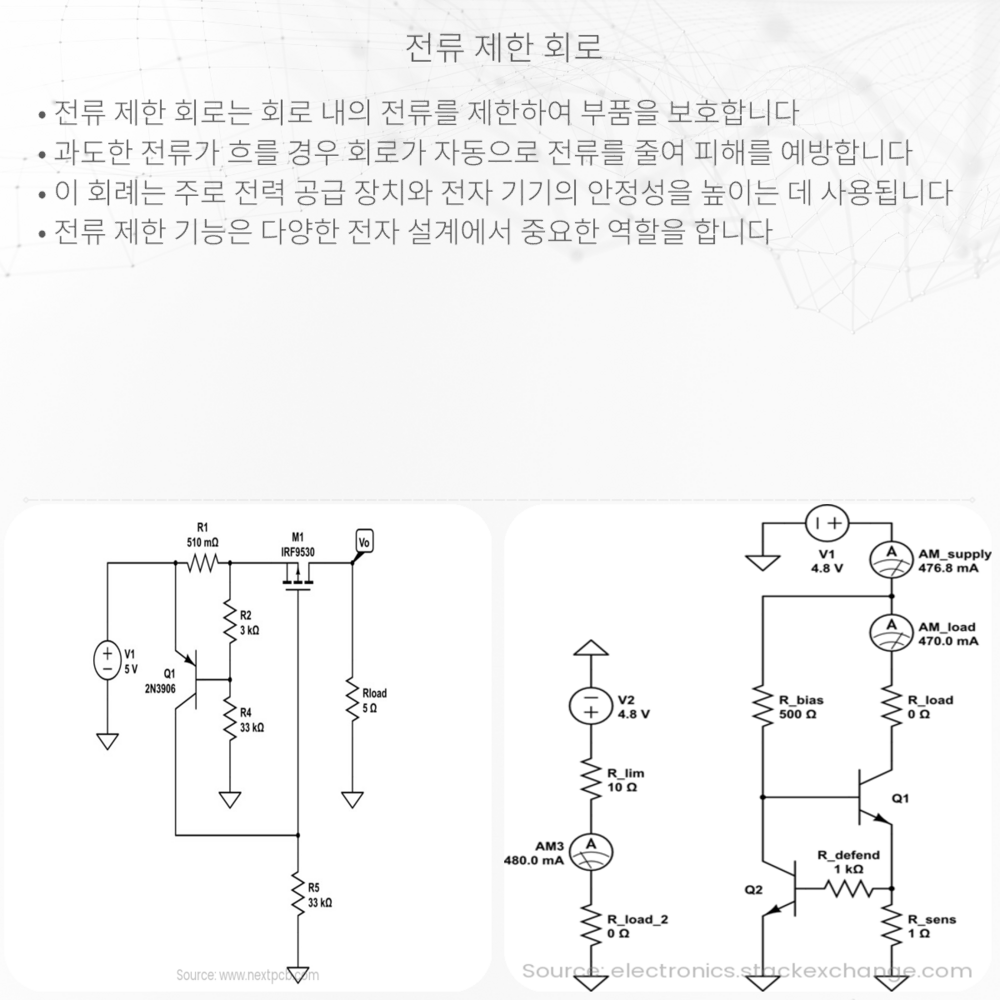 전류 제한 회로