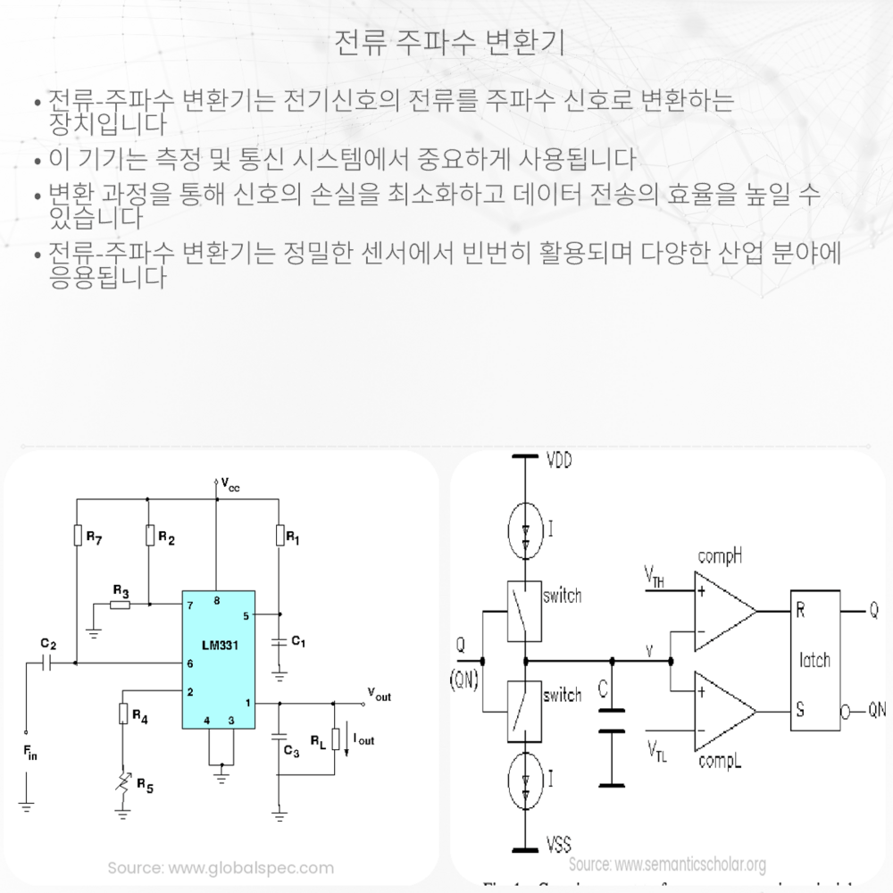 전류-주파수 변환기