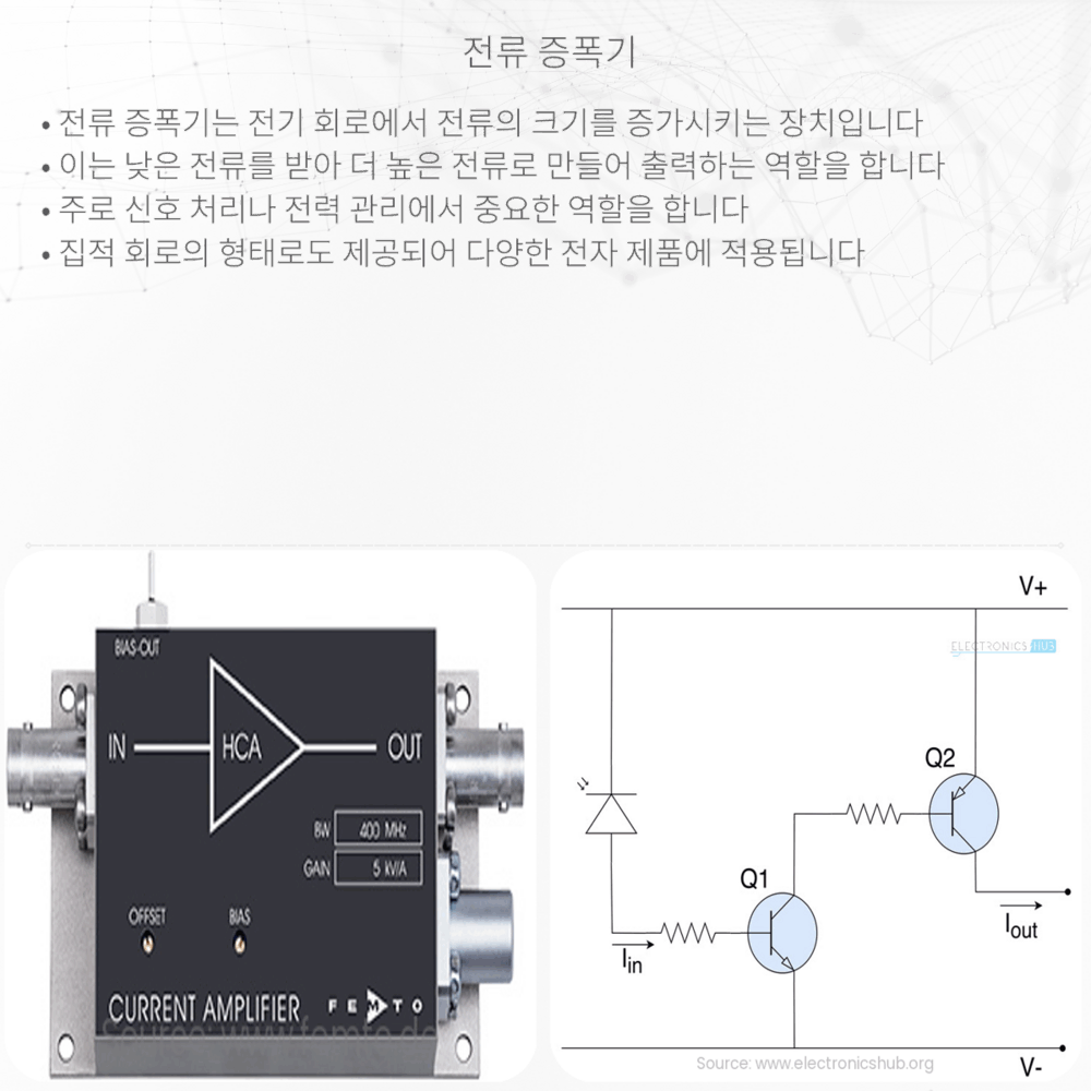 전류 증폭기