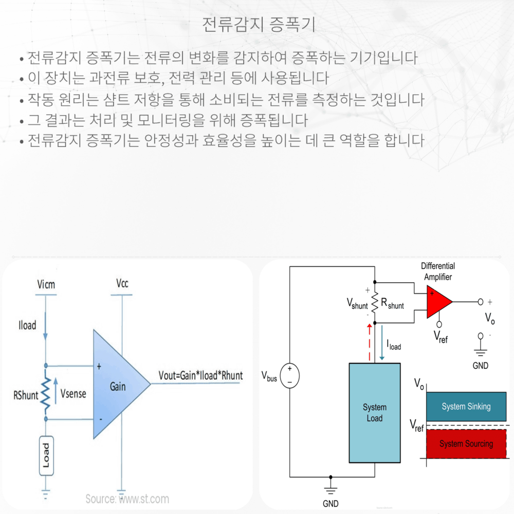 전류감지 증폭기