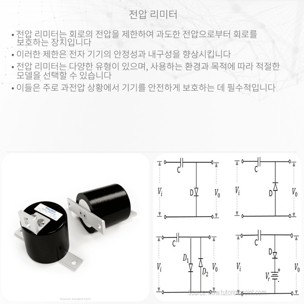 전압 리미터