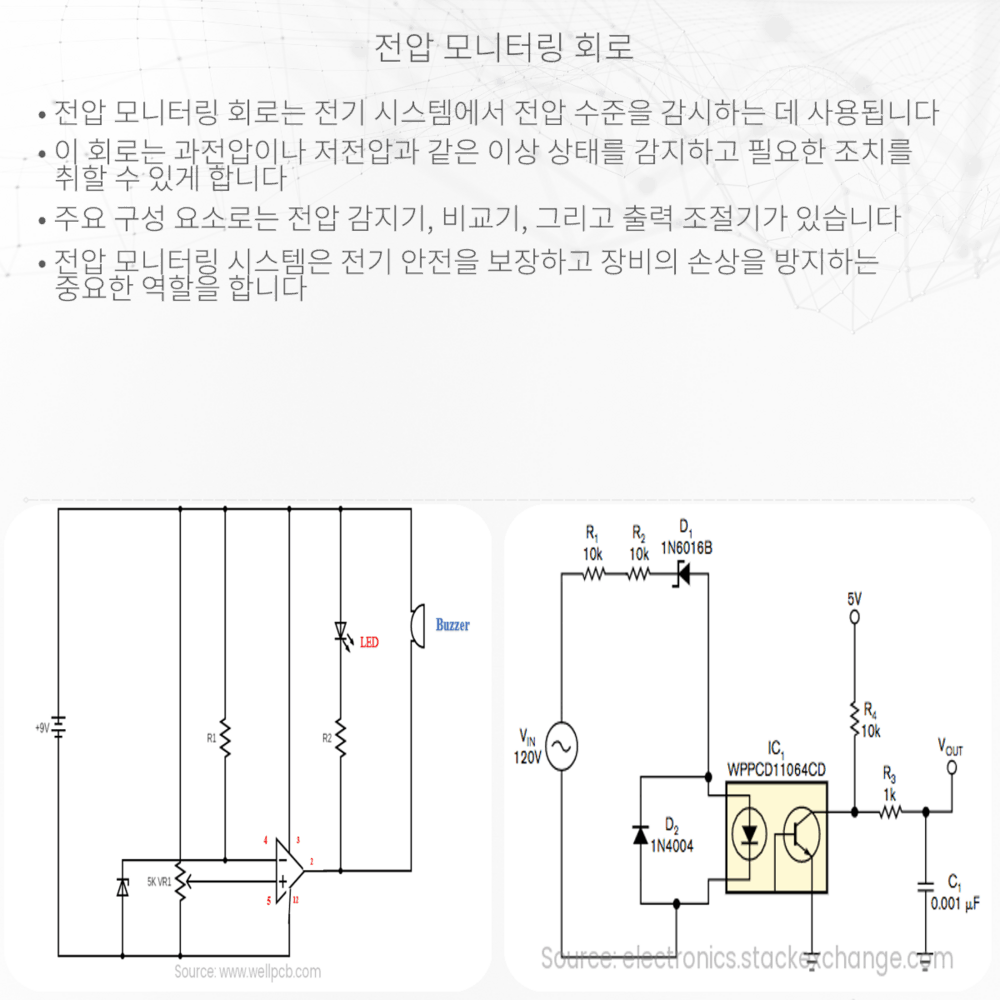 전압 모니터링 회로