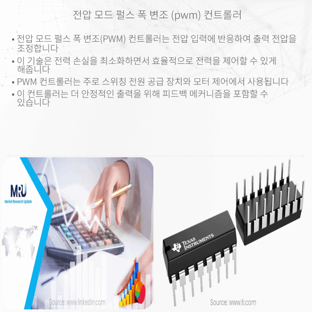 전압 모드 펄스 폭 변조 (PWM) 컨트롤러