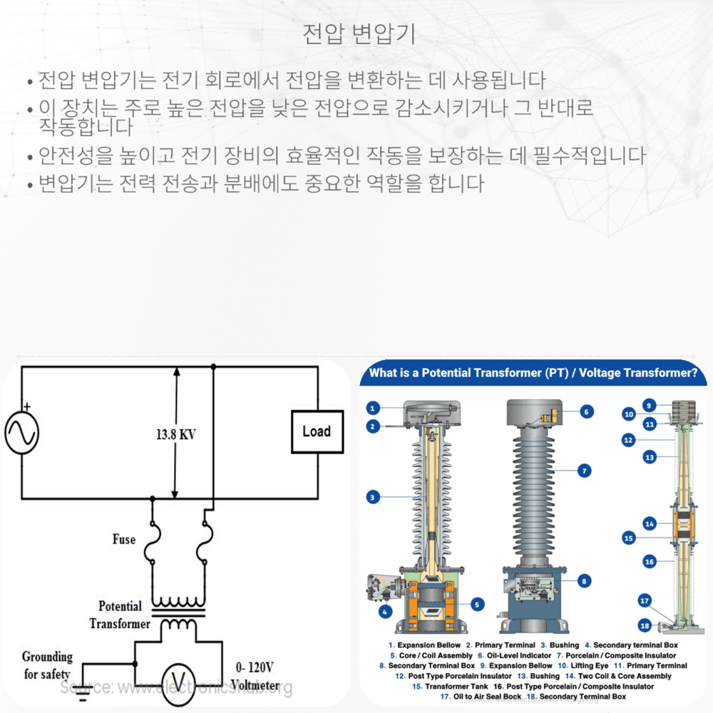 전압 변압기