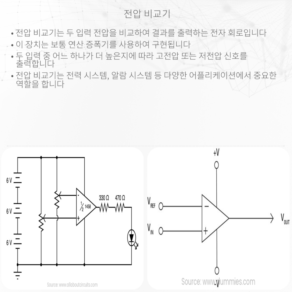 전압 비교기