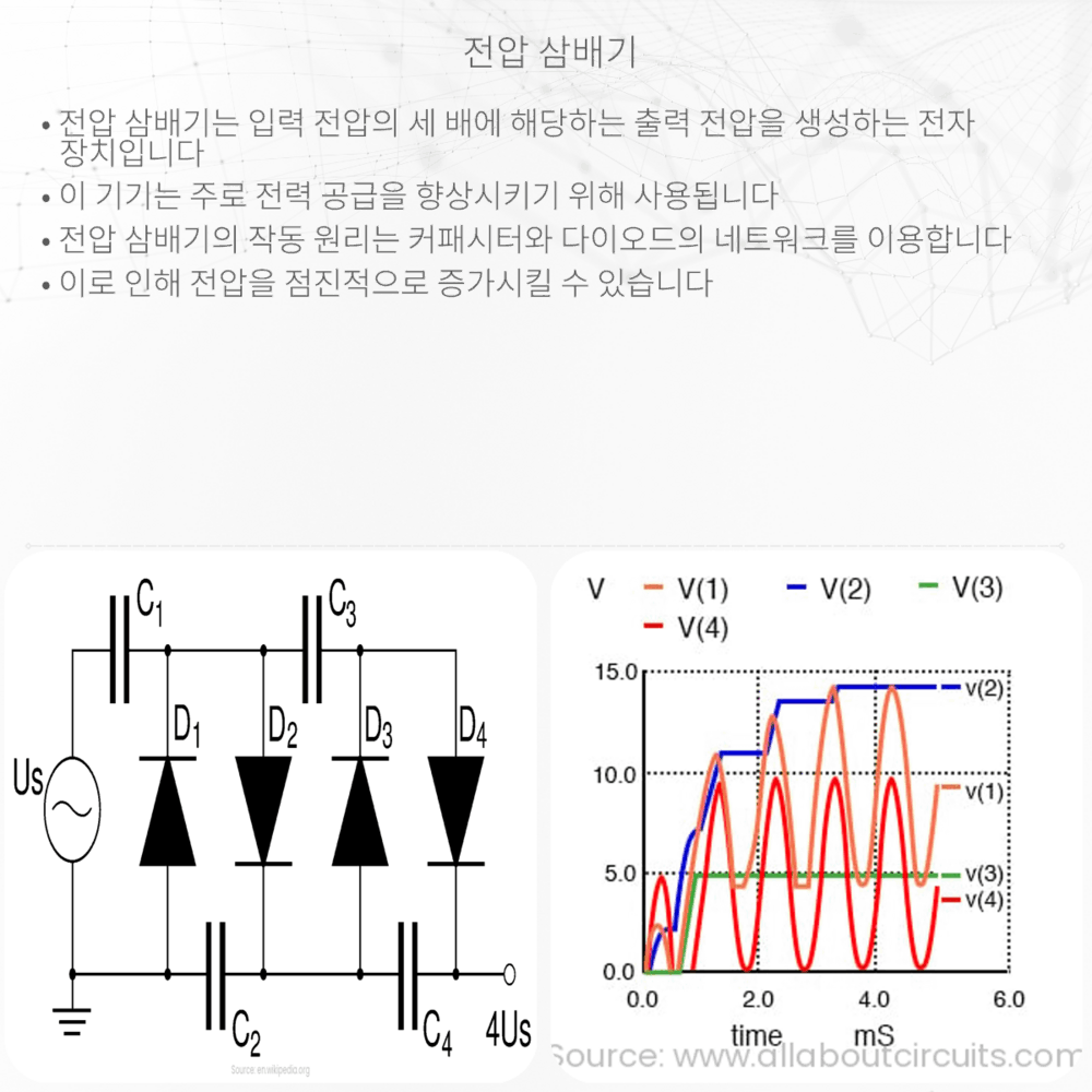 전압 삼배기