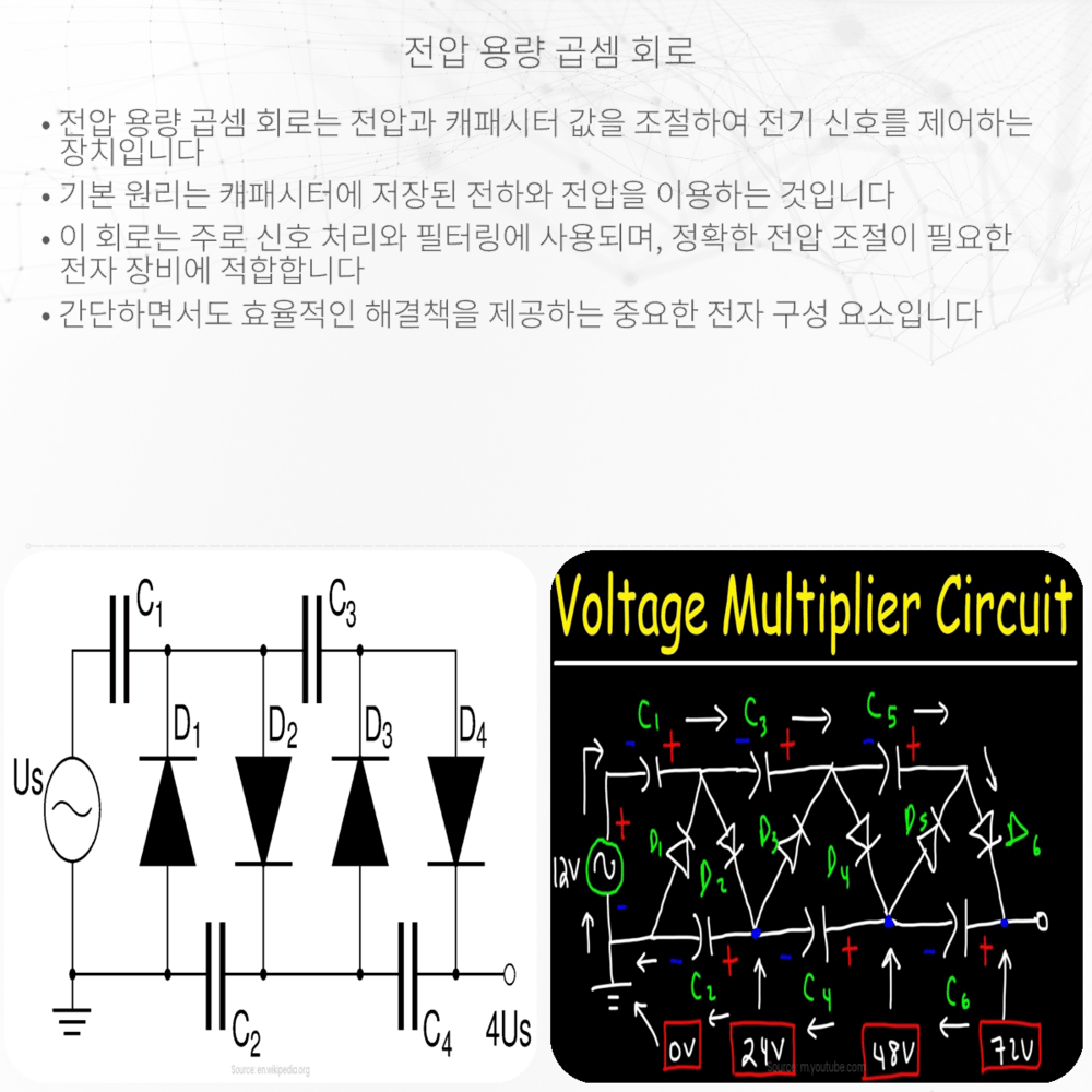 전압 용량 곱셈 회로