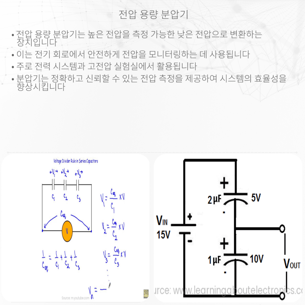 전압 용량 분압기