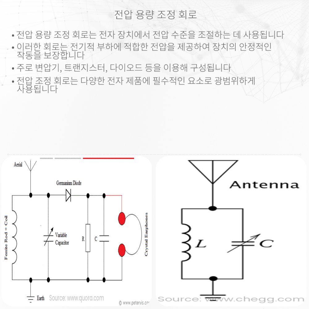 전압 용량 조정 회로