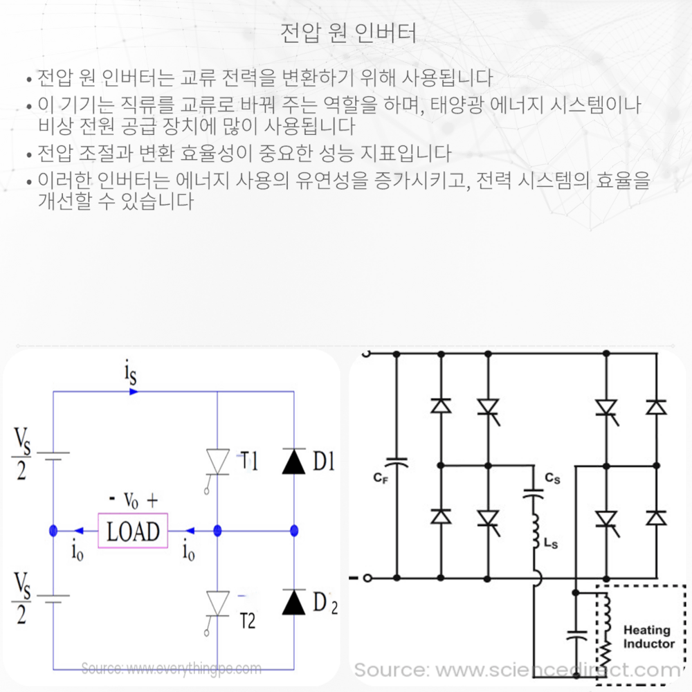 전압 원 인버터