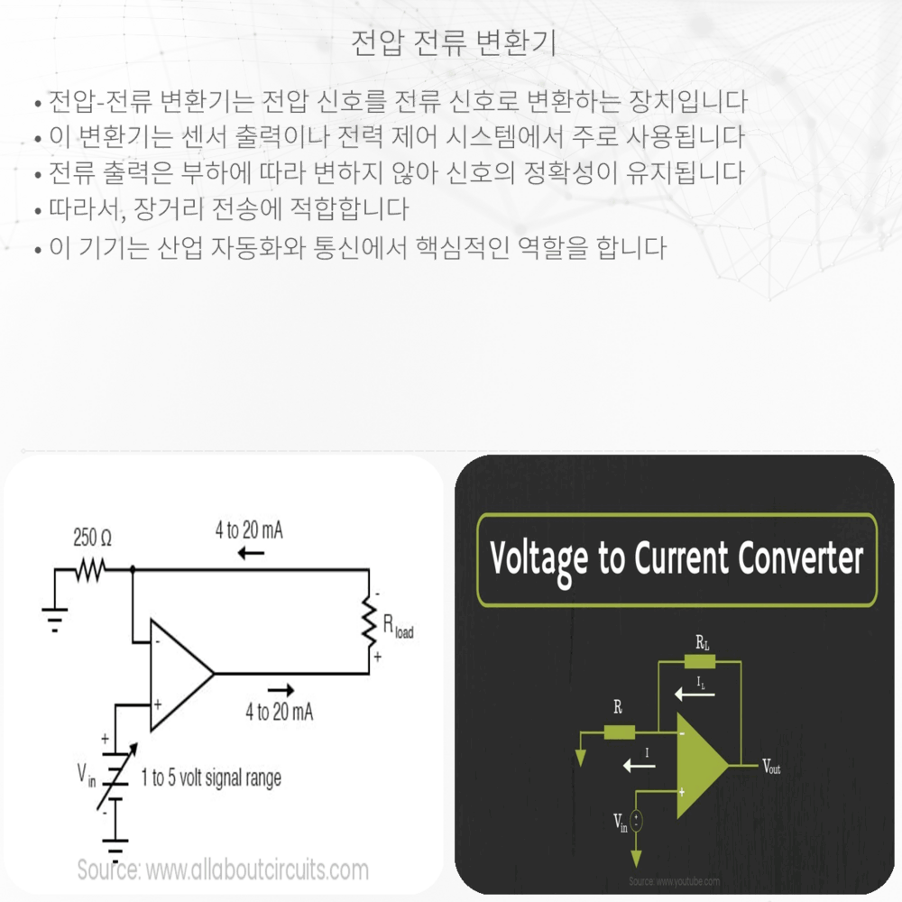 전압-전류 변환기