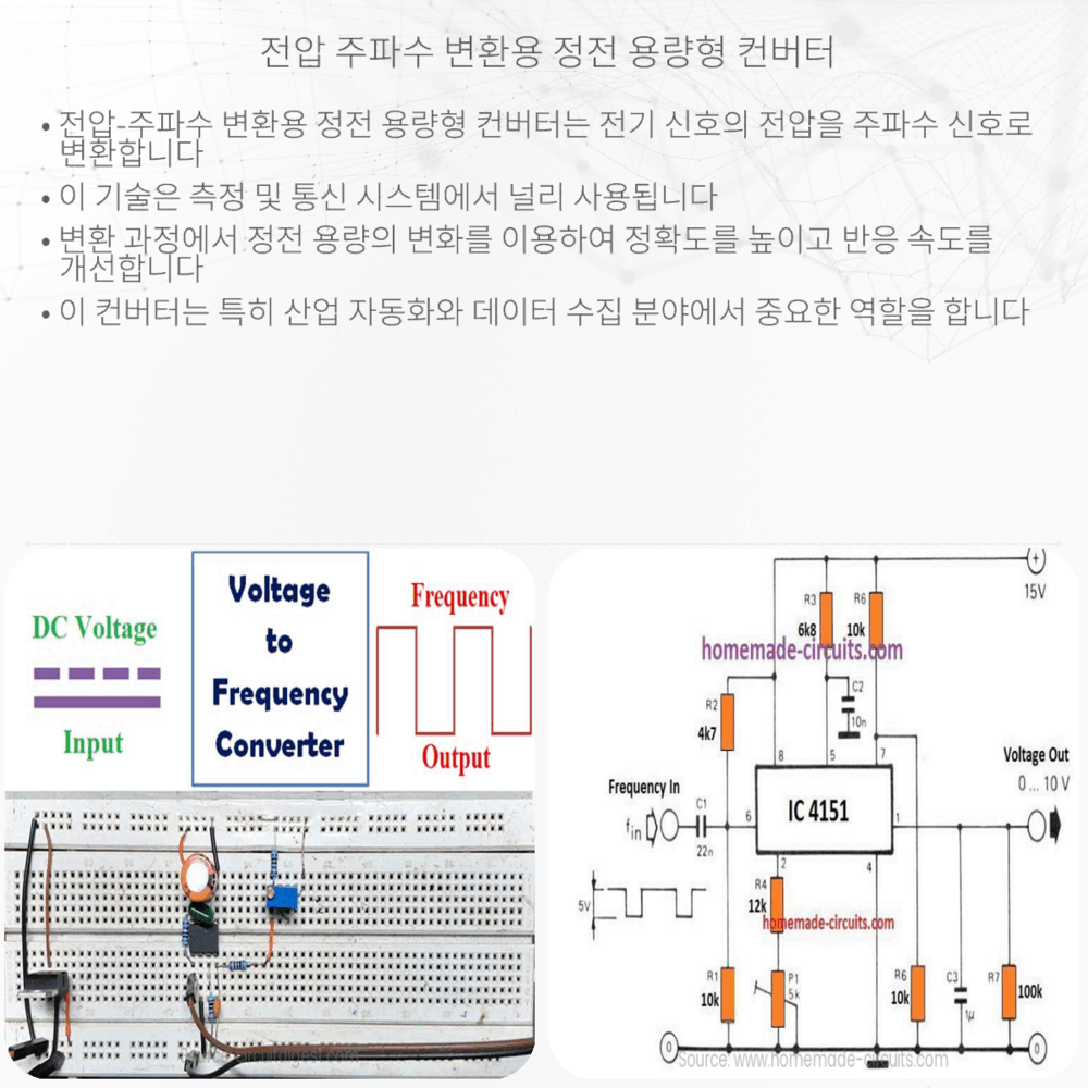 전압-주파수 변환용 정전 용량형 컨버터