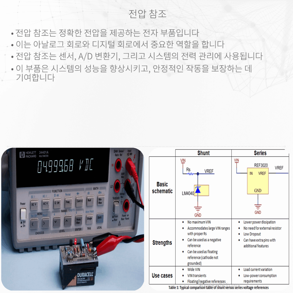 전압 참조