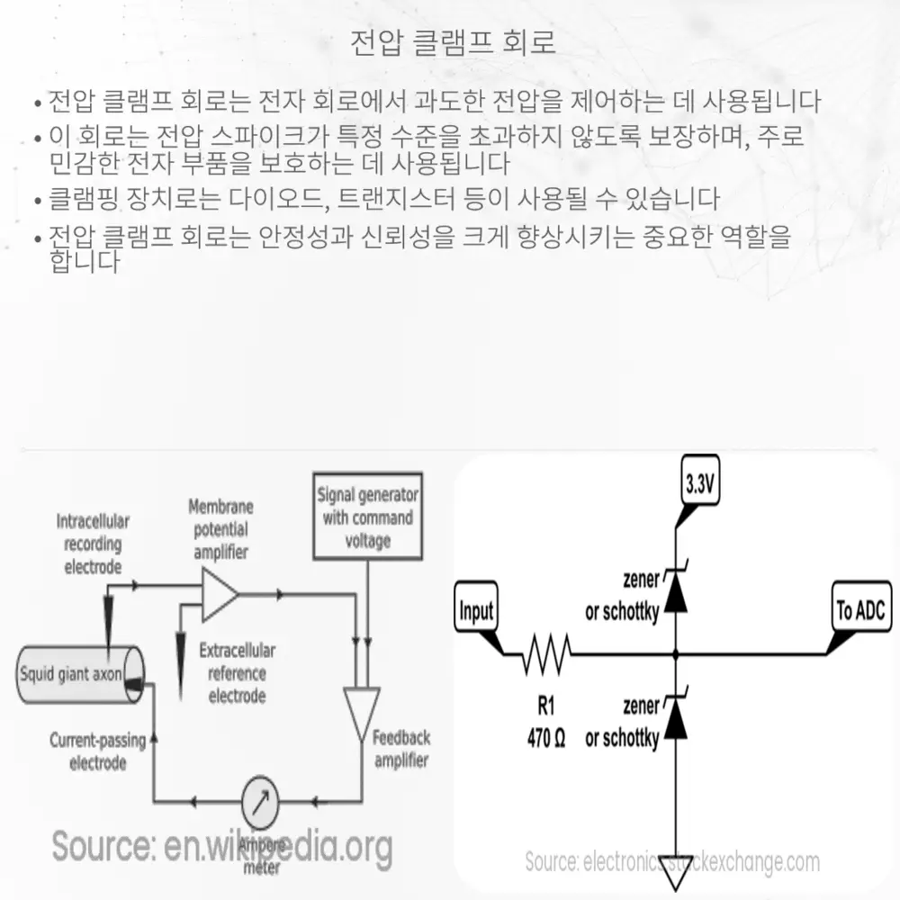 전압 클램프 회로