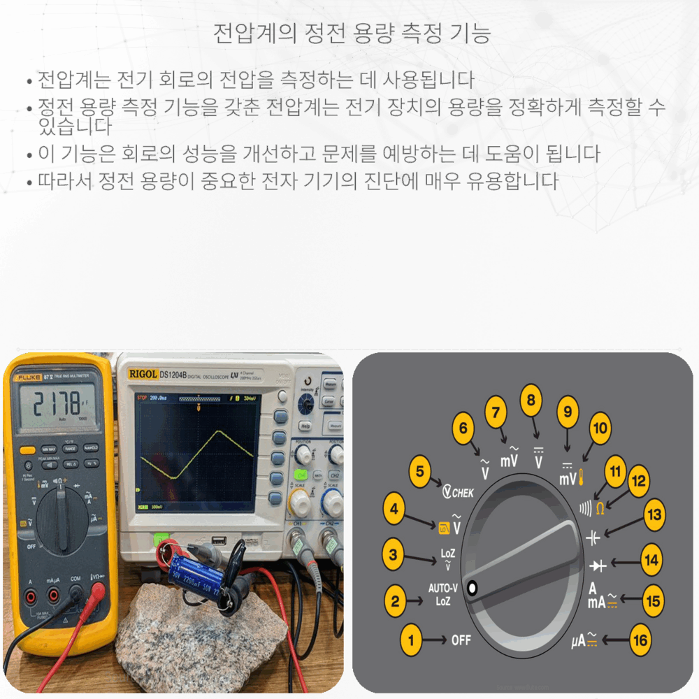 전압계의 정전 용량 측정 기능