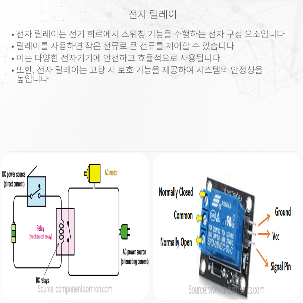 전자 릴레이