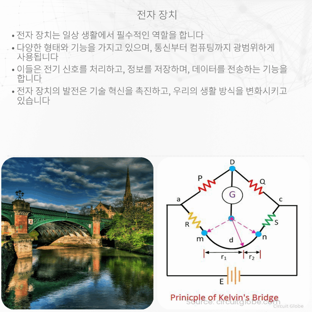 전자 장치