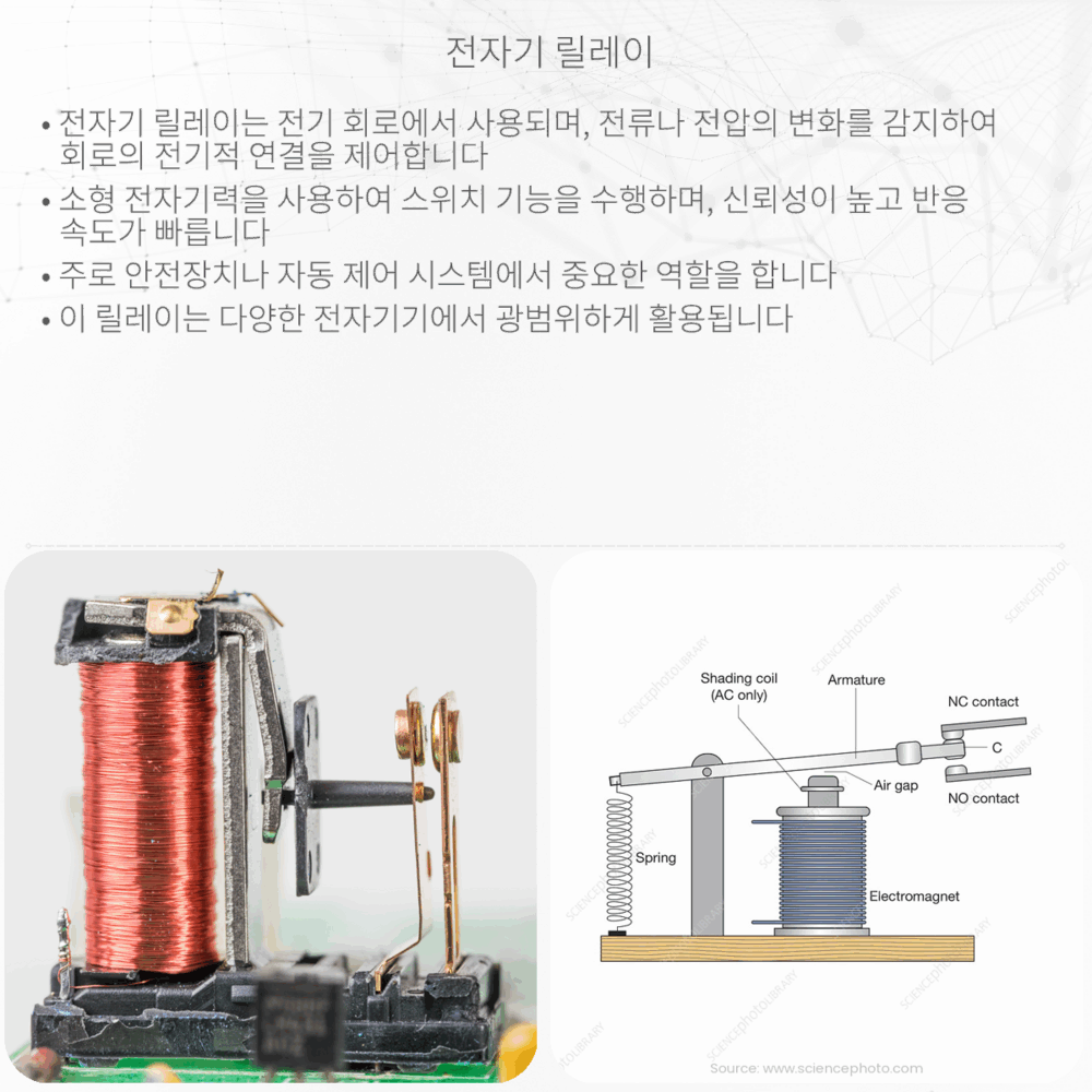 전자기 릴레이