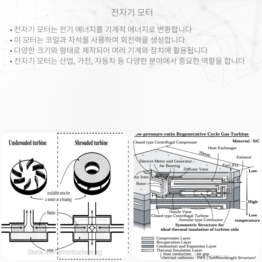전자기 모터