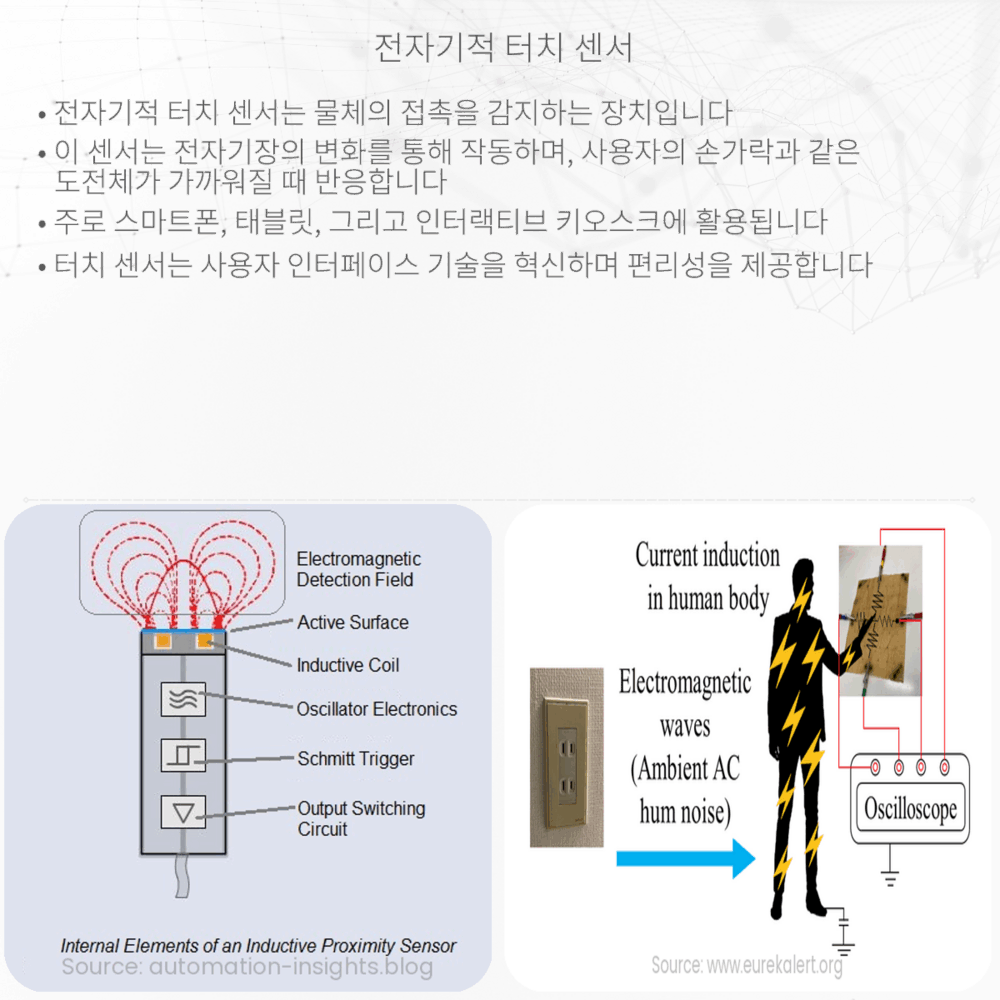 전자기적 터치 센서