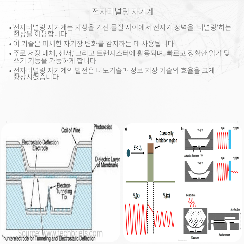 전자터널링 자기계