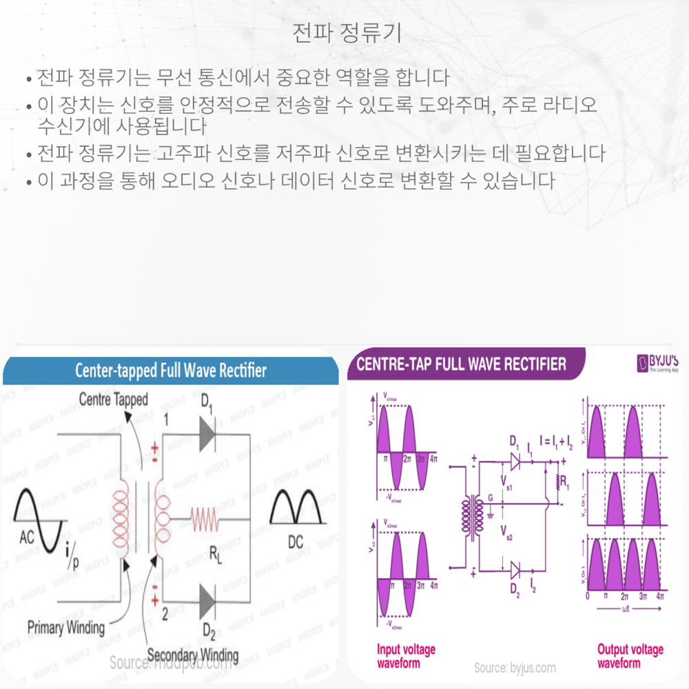 전파 정류기